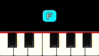 F Piano Tutorial [upl. by Analak]