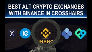 My Top 4 Best Bitcoin Crypto Trading  Buying Platform Alternative to Binance Exchange  2021 Review [upl. by Aihsakal]