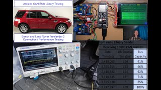 MCP2515 Arduino CAN BUS Library Performance Testing [upl. by Nhguavahs]