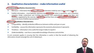 Qualitative characteristics  ACCA Financial Reporting FR [upl. by Nahta]