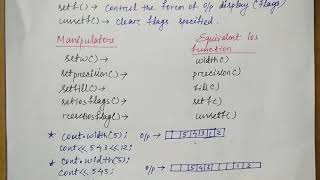 formatted io operations in c in hindi  Program Lec117  Niharika Panda [upl. by Sikram]