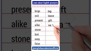 English Synonyms You Need to Know english esl shorts [upl. by Alaunnoif]