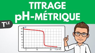 Titrage pHmétrique ✏️ Exercice BAC  Terminale  Chimie [upl. by Ackerman441]