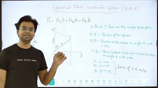 Spherical Polar Coordinate System  Vector Analysis  lecture 02  CSIR NET PHYSICAL SCIENCE [upl. by Phenica]