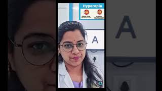 What is HyperopiaCauses Signs and Symptoms short hypermetropia eyetreatment [upl. by Kolk808]