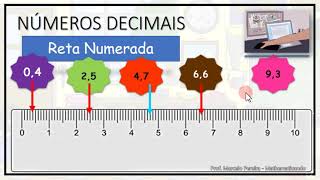 Números Decimais  Reta numérica [upl. by Nitnelav960]