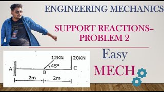 Find the support reactions at the fixed end of the cantilever beam shown in figure [upl. by Hamel124]