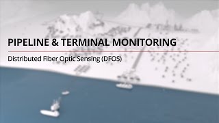 Fiber Optic Pipeline amp Terminal Monitoring [upl. by Lesab518]