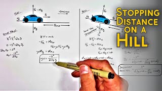 How Does Stopping Distance Change on a Hill  Friction amp Normal Forces [upl. by Fortna]