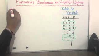 Funciones booleanas en circuitos lógicos YouTube [upl. by Kimmel]