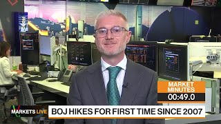 Markets in 2 Minutes Why The Yen Still Fell After a BOJ Hike [upl. by Oicinoid]