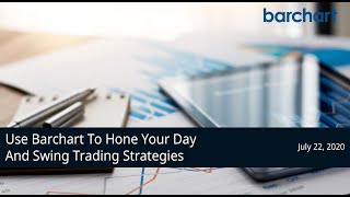 Use Barchart To Hone Your Day And Swing Trading Strategies [upl. by Hgielime425]