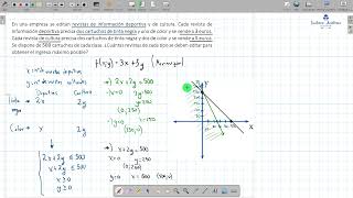 Programación lineal  Optimización  Problema I [upl. by Jeannine]