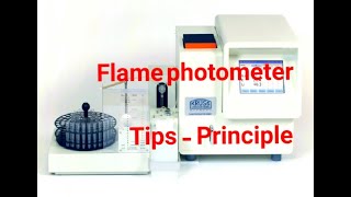 What is the Photoelectric flame photometer [upl. by Ilatfan]