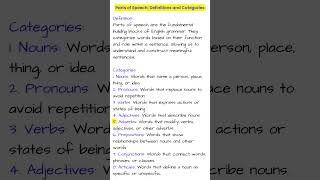 Parts of Speech  Definition and Categories [upl. by Craggy]