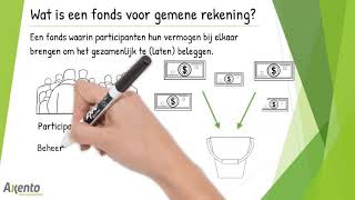 Wat is een fonds voor gemene rekening [upl. by Saraiya]