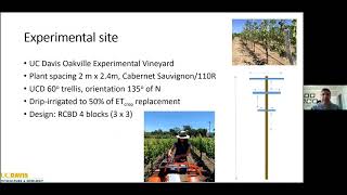 Recent Advances in Viticulture and Enology RAVE April 8 2021 [upl. by Elatnahc478]