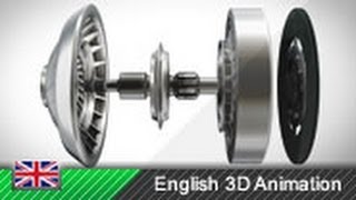 How Torque Converters Work Animation [upl. by Harberd]