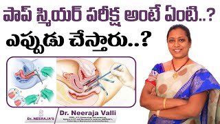 Cervical Cancer And Pap Smear Screening Test  Dr Neerajas Fertility amp Gynaec Center [upl. by Hirasuna]