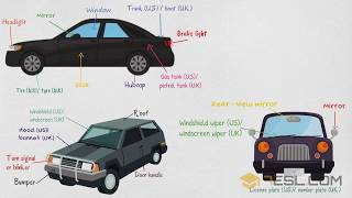 Parts of a Car in English  Learn Names of Different Auto Parts [upl. by Eirrak957]