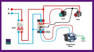 Single Phase Motor Wiring Animation Connection Diagram With Contactor [upl. by Afton59]