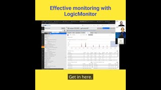 Effective Monitoring With LogicMonitor [upl. by Resay279]