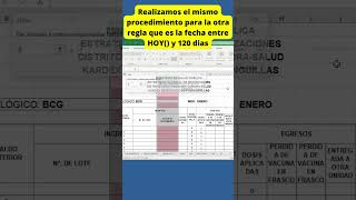 Formato Condicional para resaltar celdas ejemplo Fecha Entre shorts [upl. by Aneis]