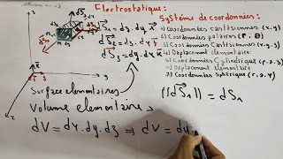 ENSA eléctrostatique Rappels mathématiquesdéplacement élémentaire coordonnées cartésienne part 5 [upl. by Malia]