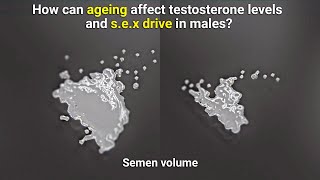 How can ageing affect testosterone levels and sex drive in males [upl. by Adnawak]