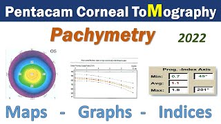 Pentacam Corneal ToMography  Pachymetry19 [upl. by Anerul]