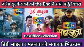 The Red Suitecase Vs Degree Maila 6th Day BoxOffice Collection ll Mahajatra 27th Day BoxOffice 2024 [upl. by Enahs]