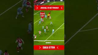 Saka 15min goal Arsenal DOMINATES Nottingham Forest 30 Highlights  PremierLeague 202425 [upl. by Erdreid]