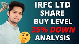 IRFC Share Analysis  IRFC Share Latest News  IRFC Share News Latest [upl. by Javed84]