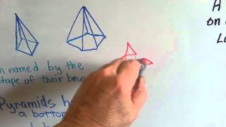 Grade 5 Math 115 3D  ThreeDimensional Shapes and Figures [upl. by Newberry]