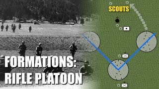 Formations of the WWII US Army Infantry Rifle Platoon [upl. by Conger]