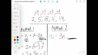 IGCSE Maths  nth term of an arithmetic sequence [upl. by Ettezyl468]