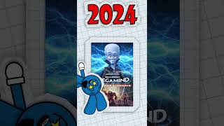 WORST MOVIE OF 2024 Megamind 2 [upl. by Allerym]