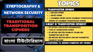 Traditional Transposition Cipher in cryptography in bangla  Keyed Keyless Columnar transposition [upl. by Aissirac]