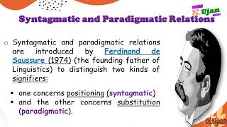 Syntagmatic and Paradigmatic Relationship in Linguistics [upl. by Hepsoj]