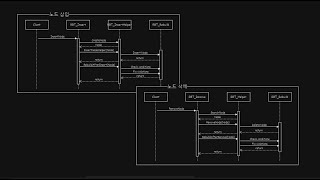 Red Black Tree  C Algorithm [upl. by Lananna]