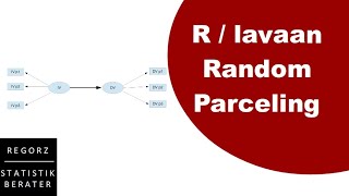 Random Item Parceling mit lavaan SEM CFA [upl. by Alel814]