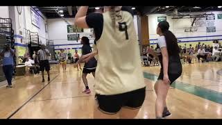 Jill DINGLER 9 2025 Guard Highlight Reel iDream 2024 [upl. by Roch]