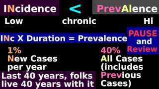 Incidence  Prevalence Epidemiology Biostatistics Tutorial Explanation [upl. by Aloibaf]