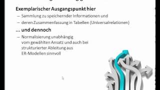 1008 Datenbanken mit MS Access LE10 Teil8  Ansatz und Einsatzweck [upl. by Olympe]