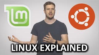 What is Linux [upl. by Neelya]