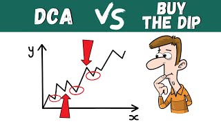 Dollar Cost Average vs Buy The Dip SURPRISING [upl. by Nottage]