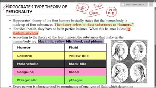 Hippocrates Theory of Personality [upl. by Bonni]