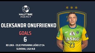 Oleksandr Onufriienko 6 goals vs Loka 7122024 [upl. by Aicylla]