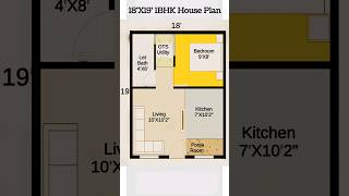 18x19 1BHK House Plan Architecture Vastu Plan Ground Floor Plan 🏠 architecture architecturalplan [upl. by Richmond]