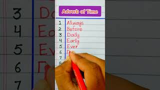 Adverb of Time in EnglishAdverbs in English [upl. by Ayiak]